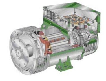 德庆发电机内部结构图